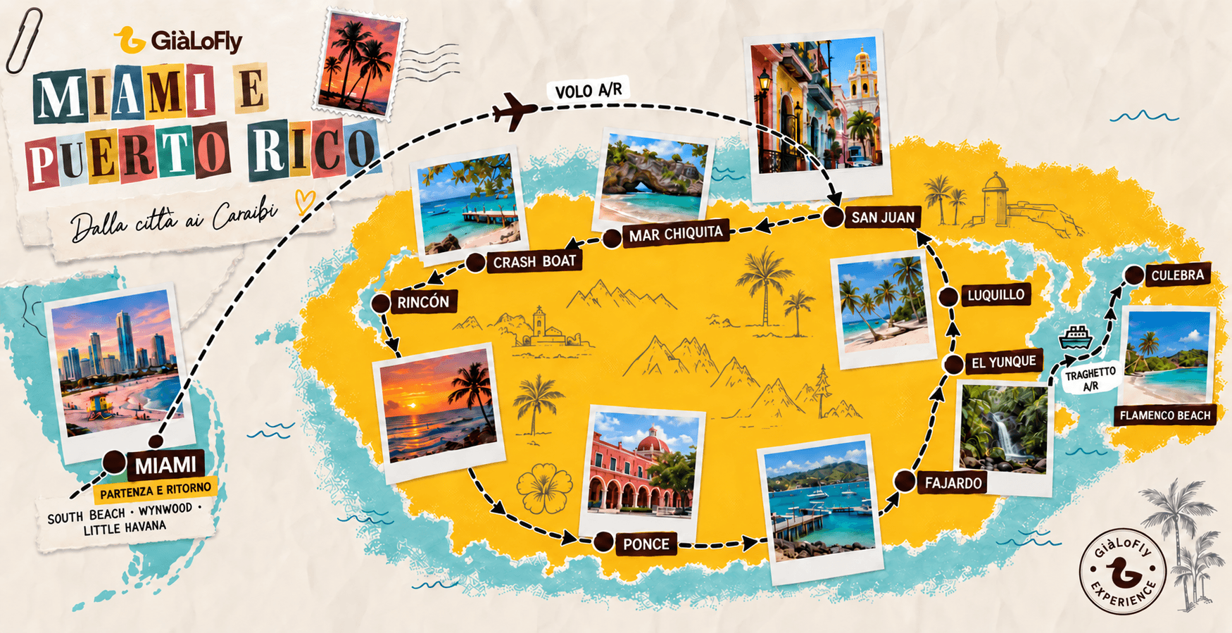 Mappa itinerario